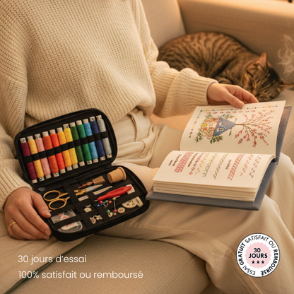 10 minutes pour retrouver le calme, point après point ...